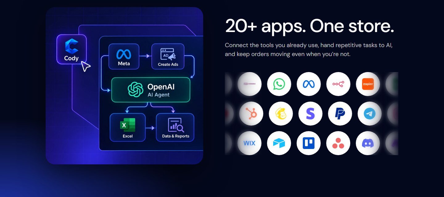 Cody integrations: Meta, OpenAI AI agent, Excel, WhatsApp, Zapier, Stripe, PayPal and more