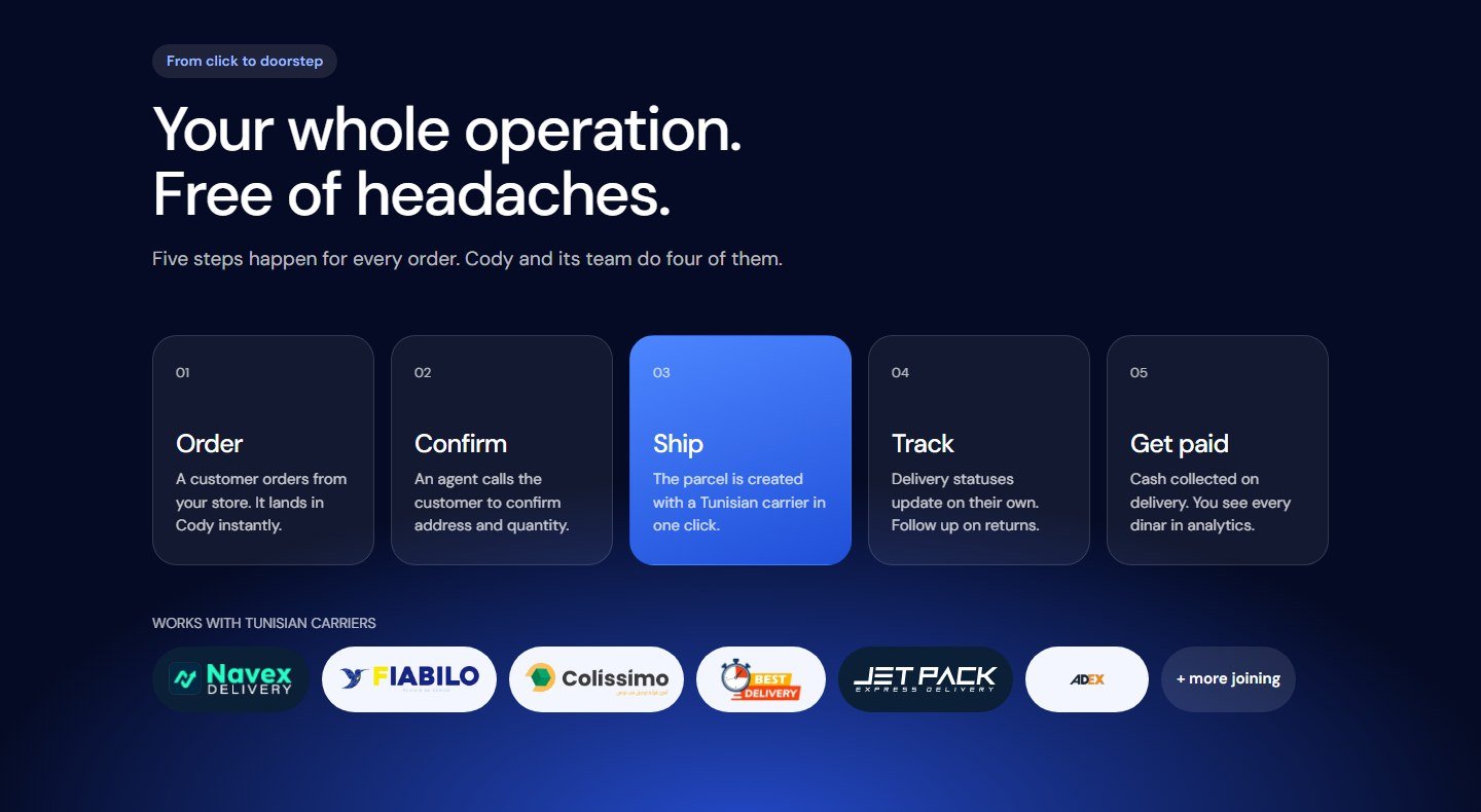 Cody order flow: order, confirm, ship, track, get paid, with Tunisian carriers Navex, Fiabilo, Colissimo, Best Delivery, Jetpack and Adex